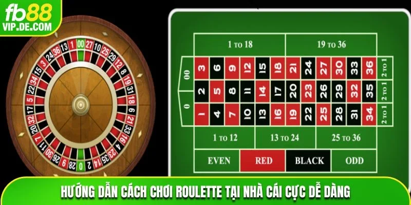 Hướng dẫn cách chơi Roulette tại nhà cái cực dễ dàng