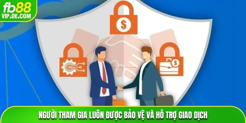 Quy định đối với thủ tục giao dịch trên hệ thống