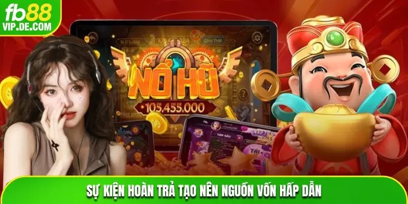 Sự kiện hoàn trả tạo nên nguồn vốn hấp dẫn