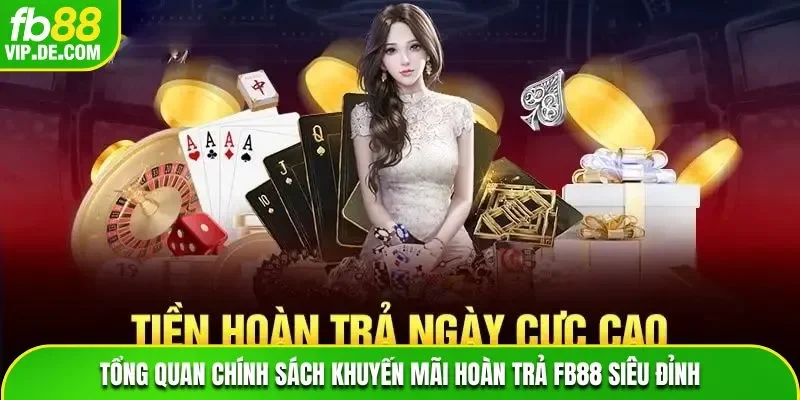 Tổng quan chính sách khuyến mãi hoàn trả FB88 siêu đỉnh 